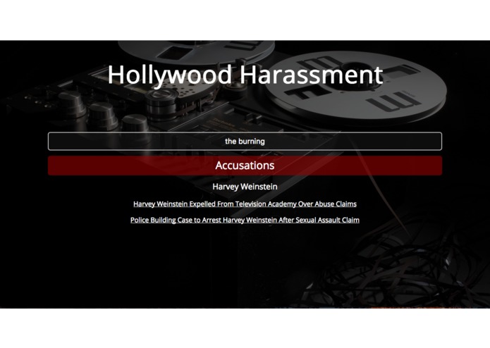 hollywood-harassment – screenshot 1