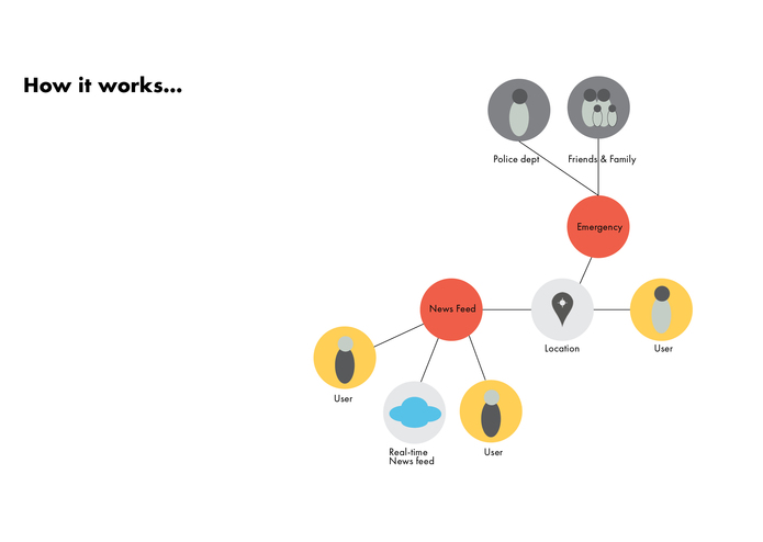 Vigilant  – screenshot 11