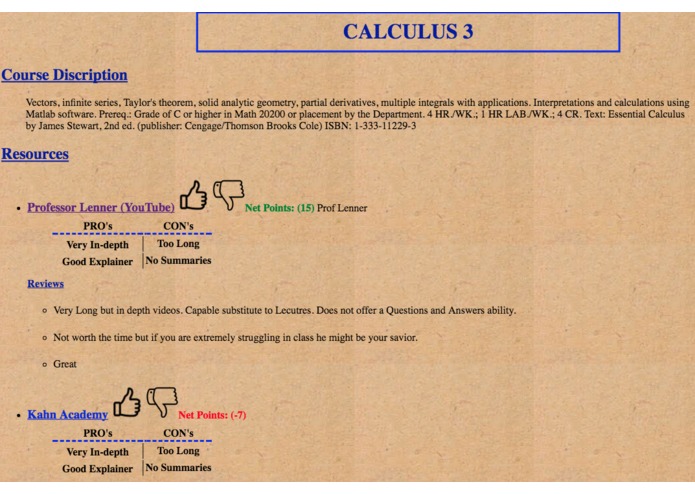 College Direct – screenshot 1