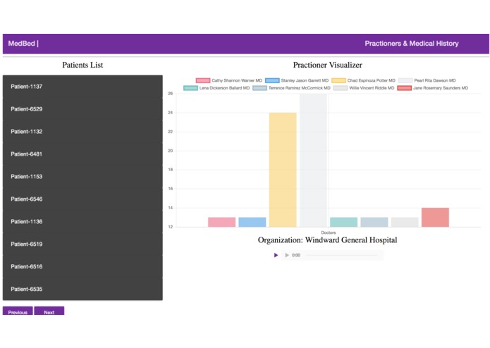 mihin-fire-it – screenshot 1