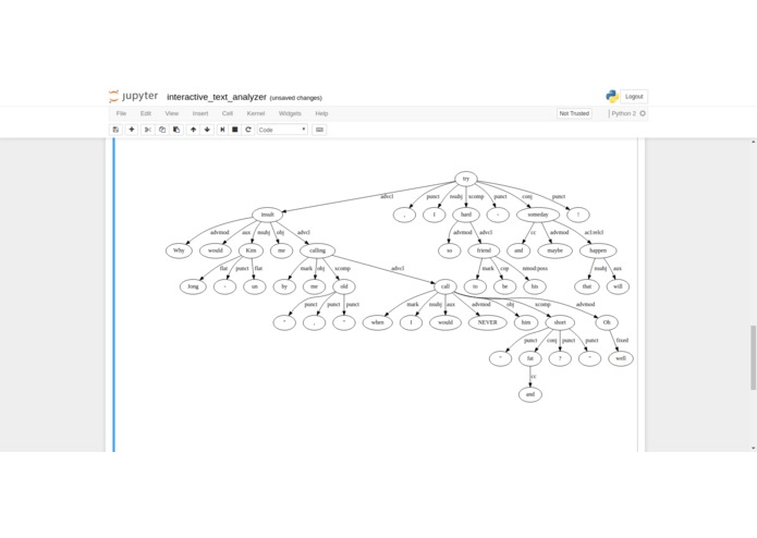 Social Media Threat Identification – screenshot 1