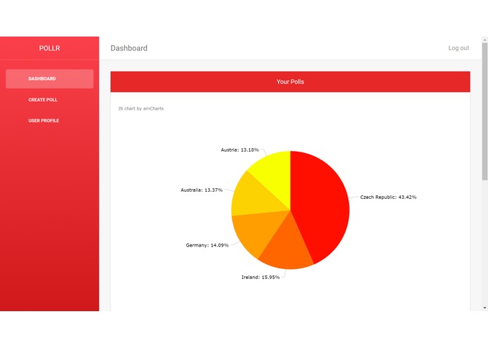Pollr – screenshot 3