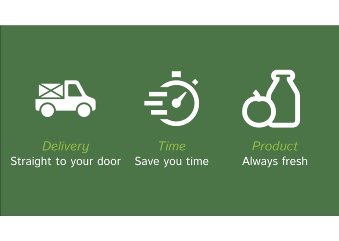 Bag It – screenshot 5