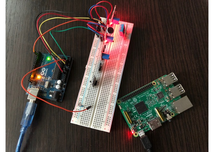 iot_correlations – screenshot 1
