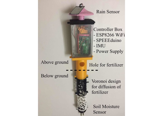 AWS-IOT-Landslide-Proj – screenshot 1