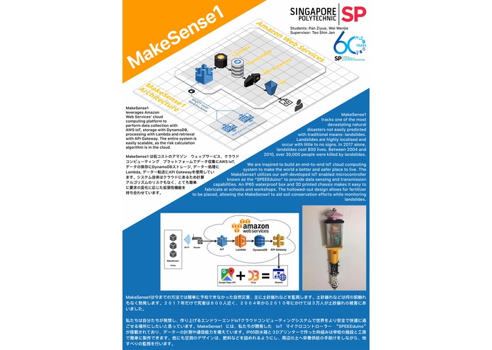 AWS-IOT-Landslide-Proj – screenshot 2
