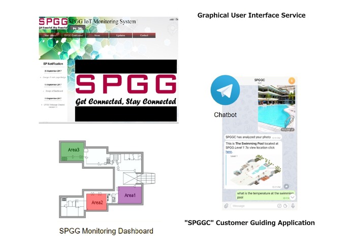 Smart Club House – screenshot 2