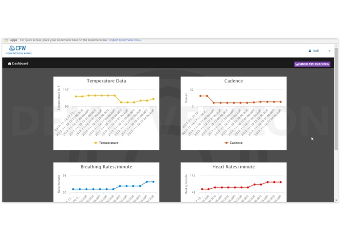 Connected  Factory Workers for health monitoring – screenshot 2