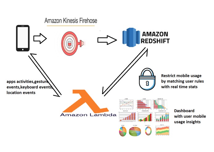 SVADHYAYA – screenshot 1