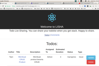 lisha