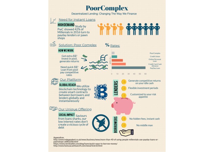 PoorComplex – screenshot 1