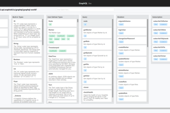 GraphQL Documentation Generator