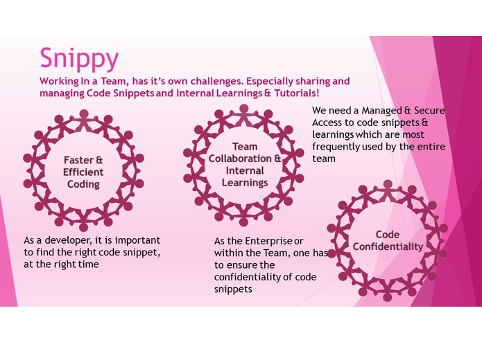 Snippy – screenshot 1