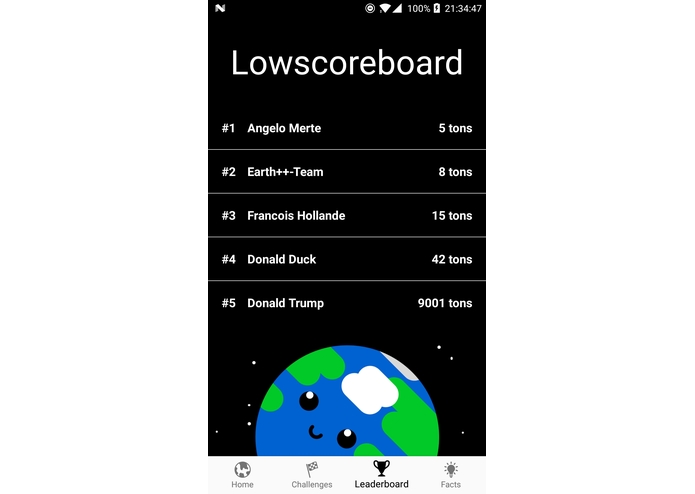 earth++ – screenshot 3