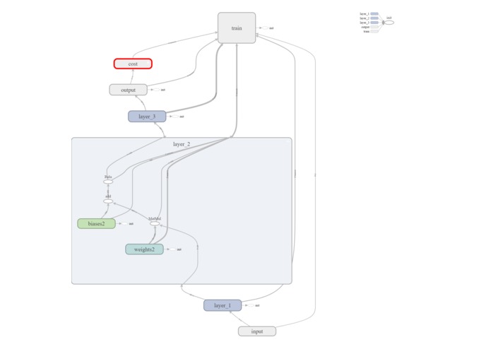 AI Against Smog / ai-against-smog.TECH – screenshot 4