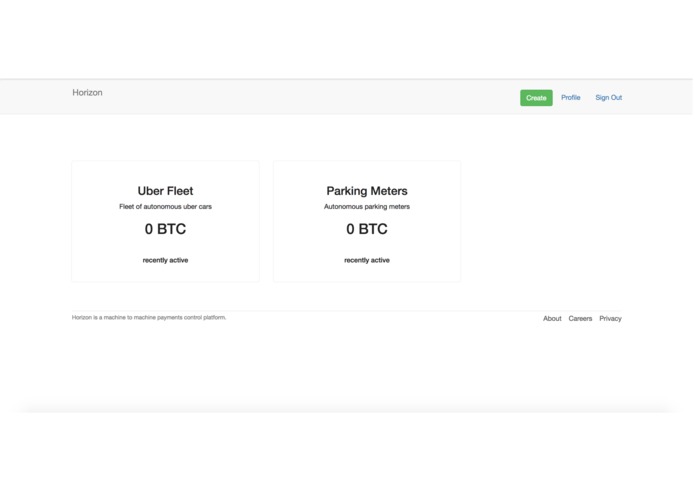 Horizon – screenshot 2
