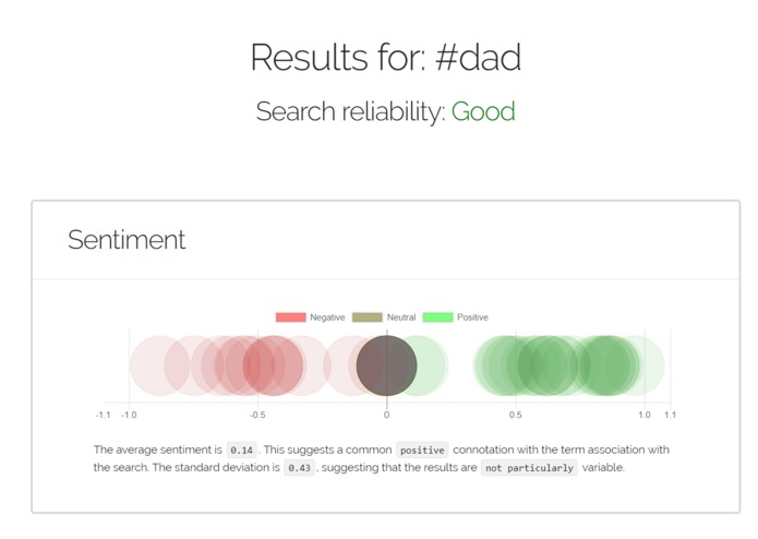 Twitter Feels – screenshot 1