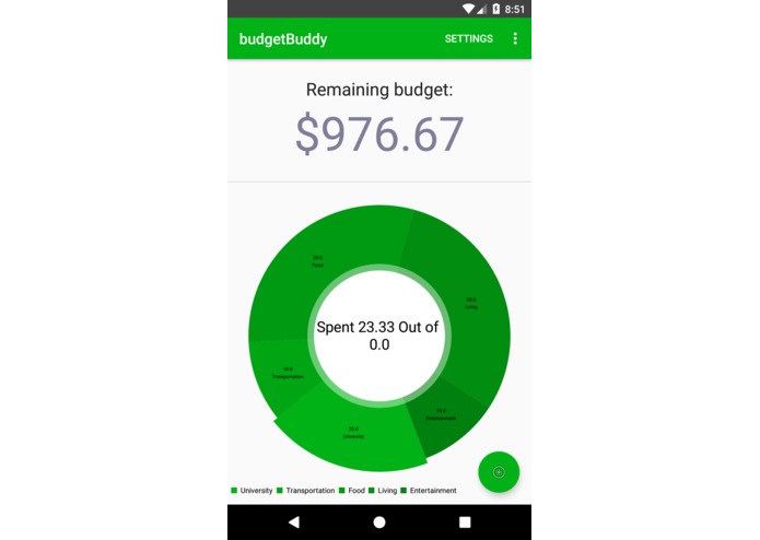budgetBuddy – screenshot 5