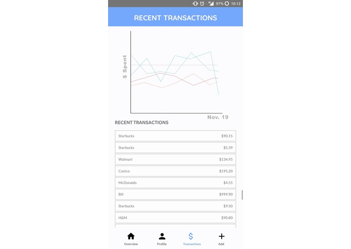 BudgetBuddy – screenshot 1
