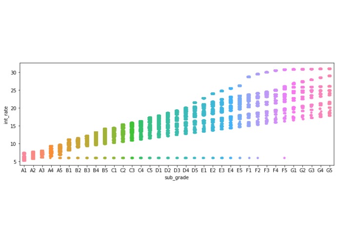 Lender's Club – screenshot 1