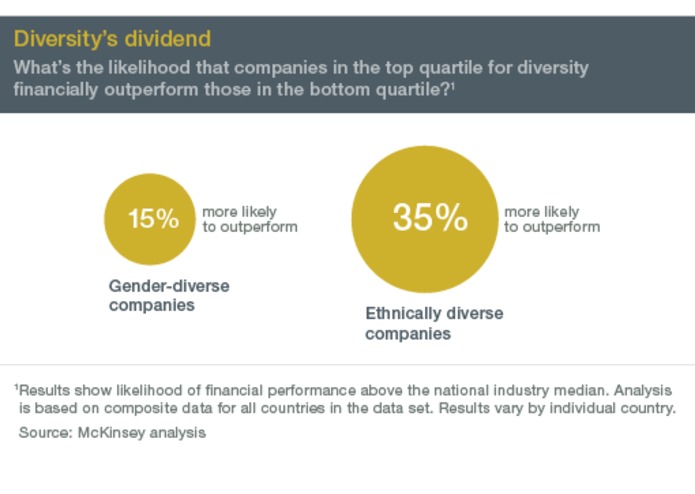 Connectwork – screenshot 2