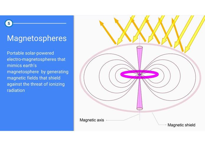 Mass Production of Radiation Shields In Situ – screenshot 4