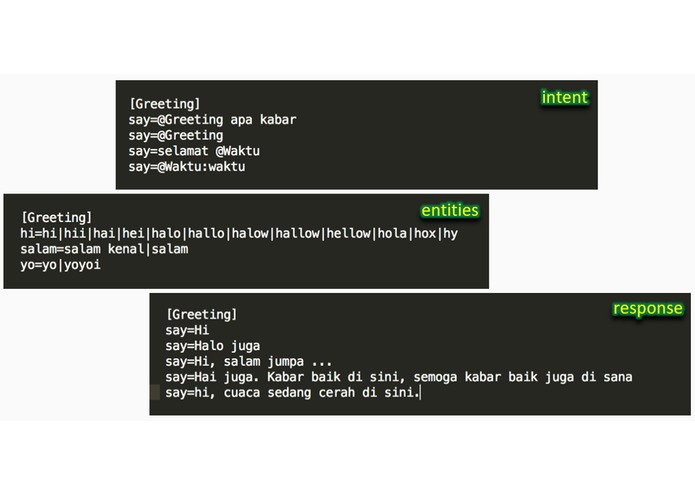 Simple NLP – screenshot 3