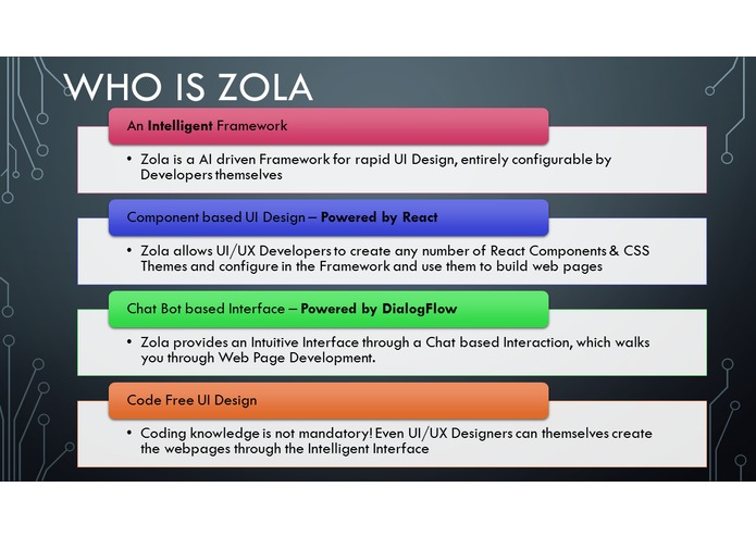 Zola – screenshot 2