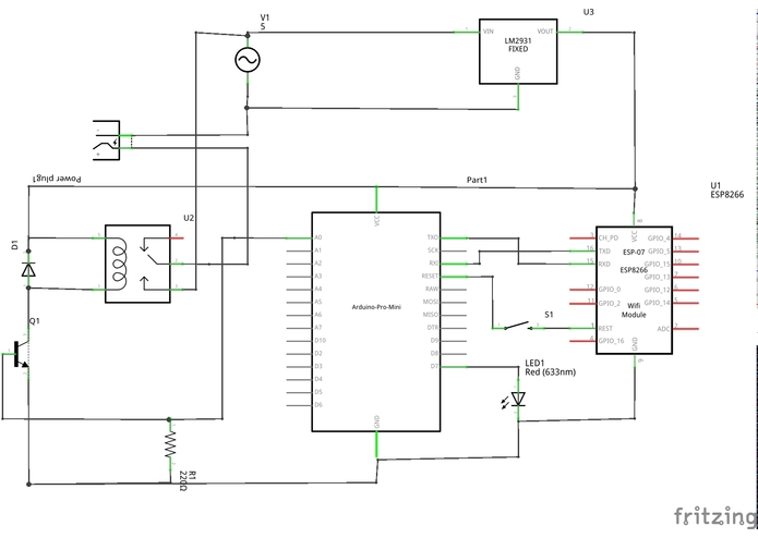 EcoV – screenshot 5