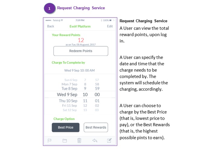 EcoV – screenshot 6