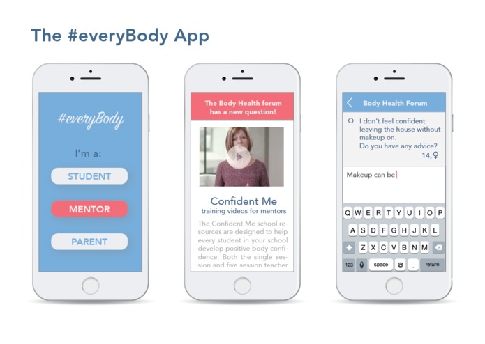 #everyBody – screenshot 2