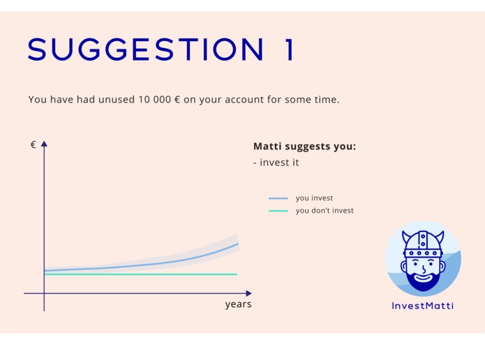 InvestMatti – screenshot 1