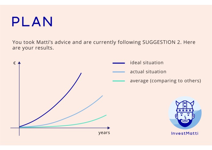 InvestMatti – screenshot 3