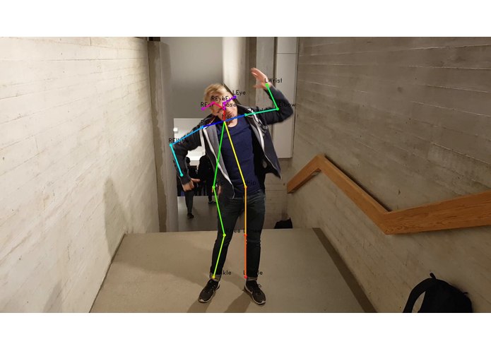 Am I human or dancer? I am a therapist (◑‿◐) – screenshot 4