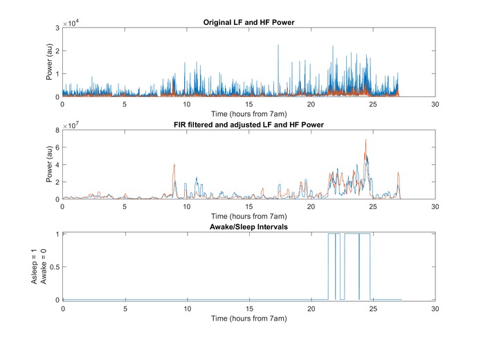 Sitra Smart Alarm – screenshot 1