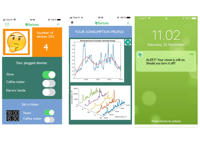 Managing the energy flow – screenshot 1