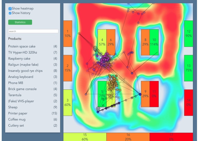 Real time store management – screenshot 1