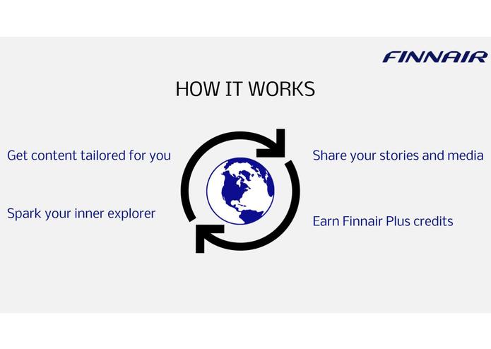 Finnder – screenshot 4