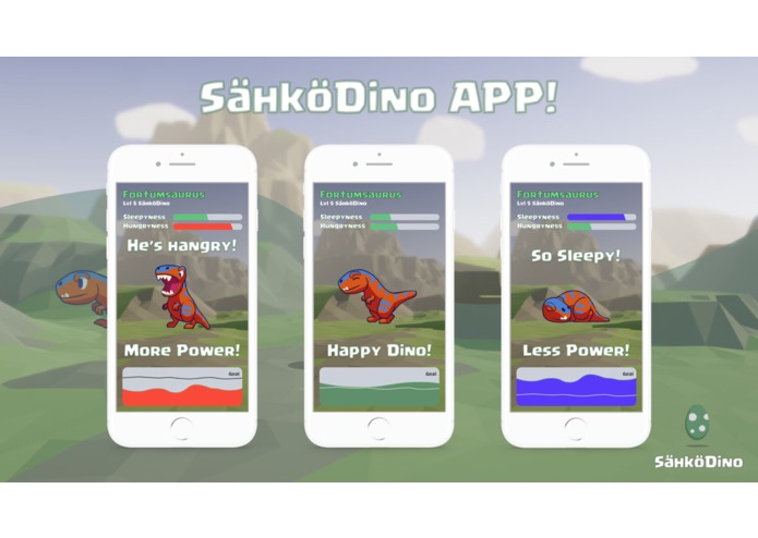 SähköDino – screenshot 2