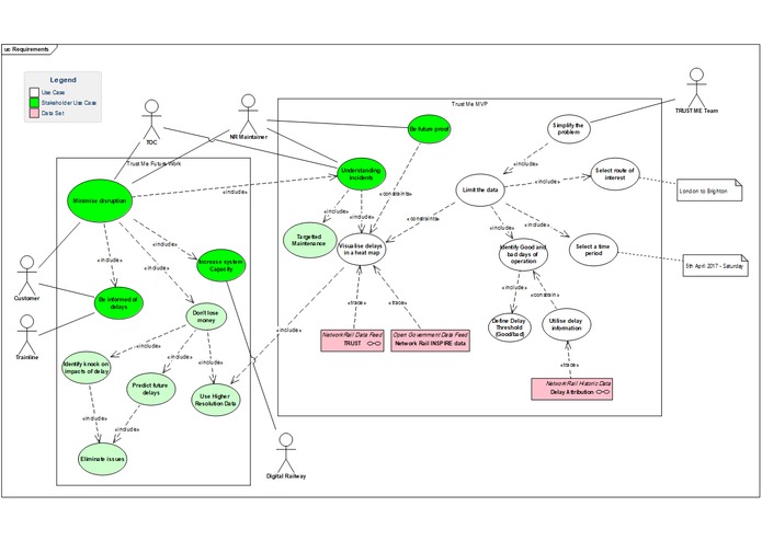 TRUST Me Train Delay Visualisation Tool – screenshot 1