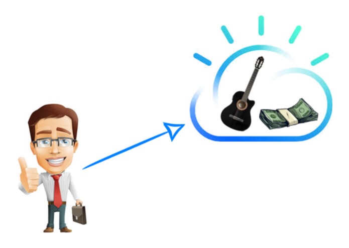 Sun & Rent – screenshot 2