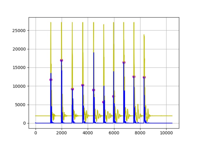 BASH – screenshot 5