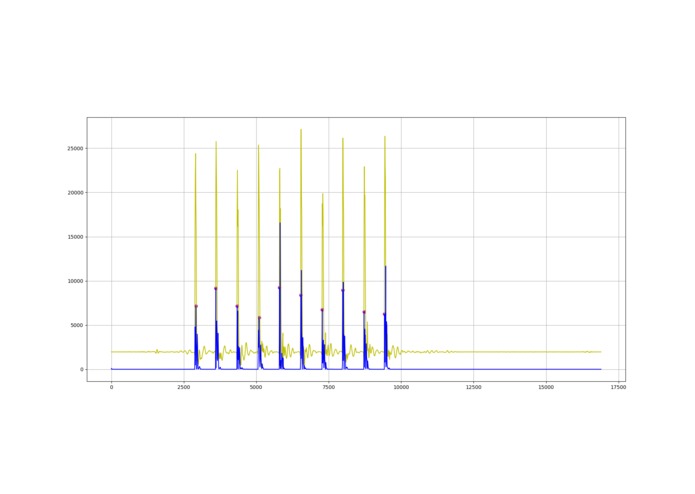 BASH – screenshot 6