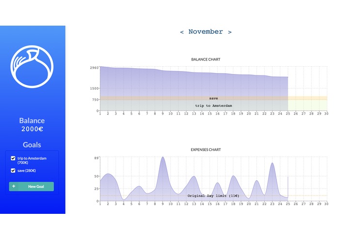 Savve – screenshot 1