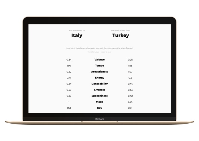 Hermes – screenshot 1