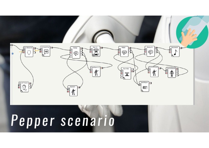 Mappa  – screenshot 3