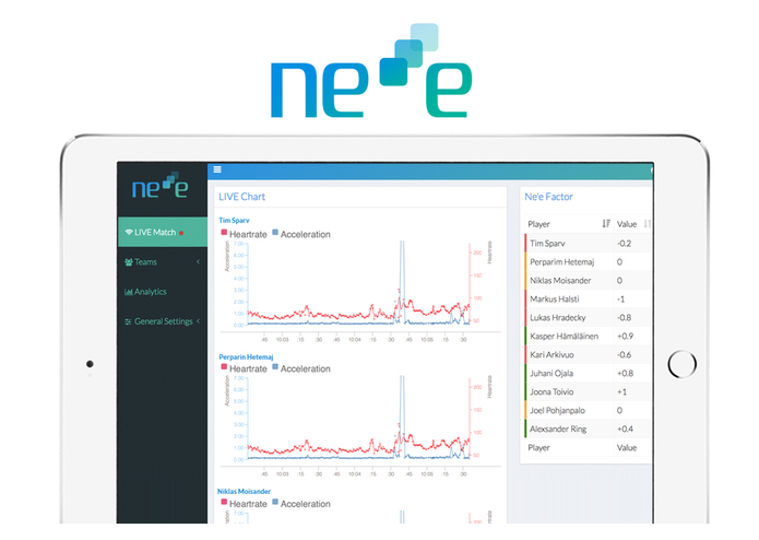   Ne'e – screenshot 6