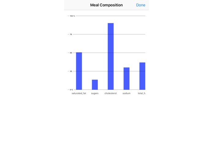 Norlife – screenshot 2