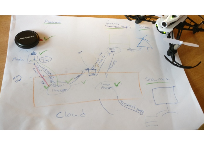Movesense Pilot – screenshot 2