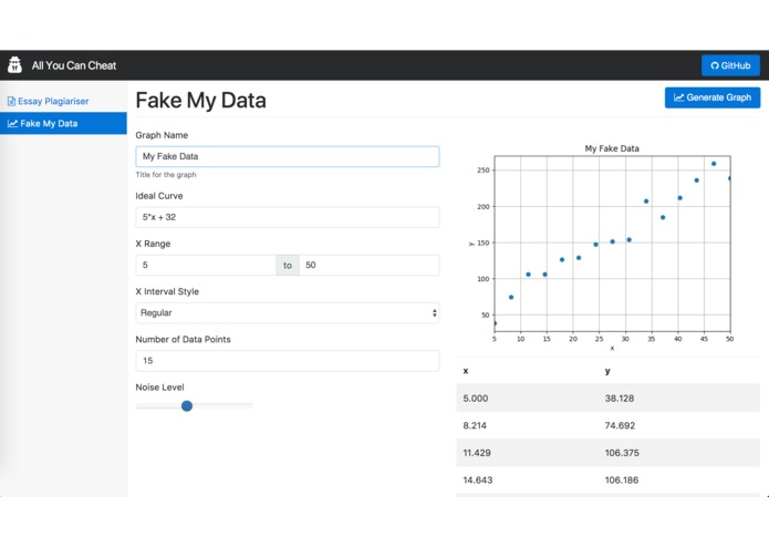 allyoucancheat – screenshot 2